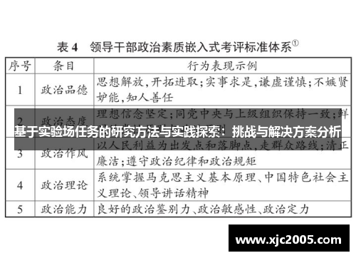 基于实验场任务的研究方法与实践探索：挑战与解决方案分析